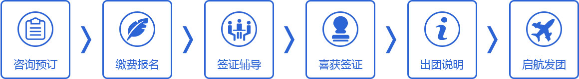 美国游学